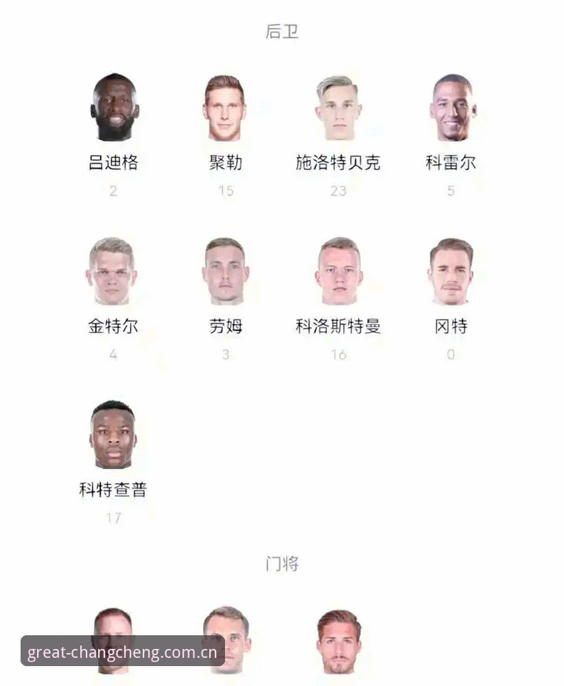 德国队世界杯名单深度解析：诺伊尔回归与新生代崛起，长城体育官网视角下的全面解读