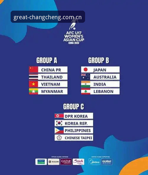 U17世界杯抽签揭晓：3大看点解析中国足球青训新机遇